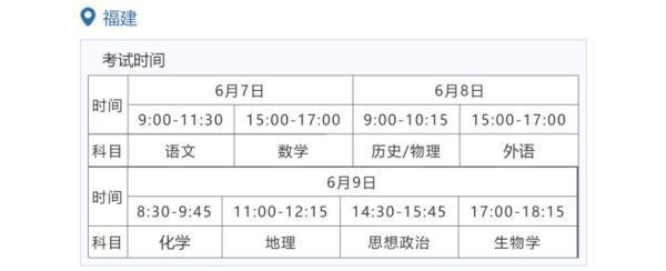 2022年福建高考时间