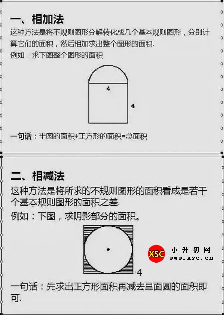 小学数学求图形阴影面积最新解题技巧方法汇总