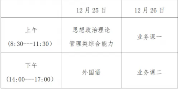 研究生考试时间2022具体时间科目