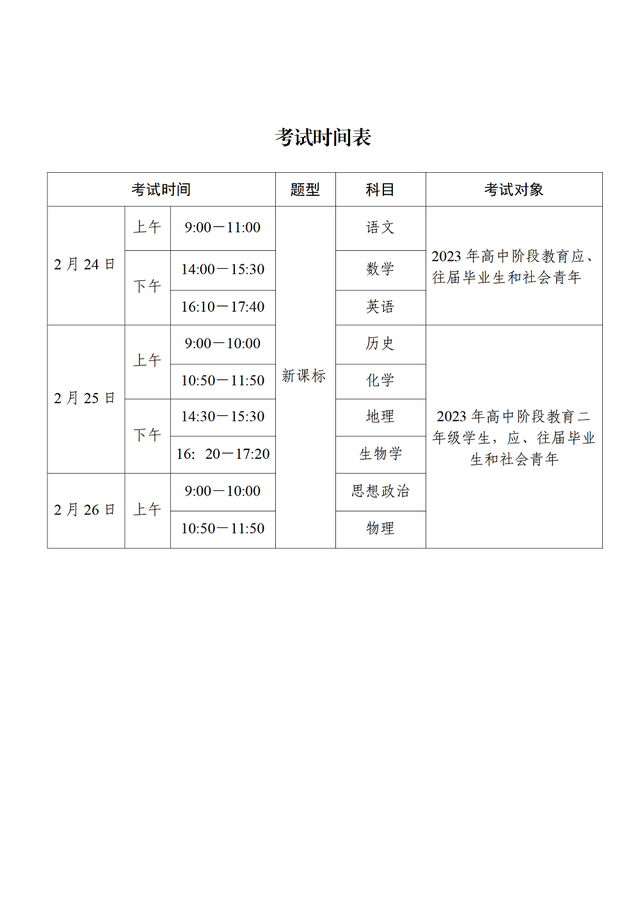 深圳2023年“3+证书”考试时间安排