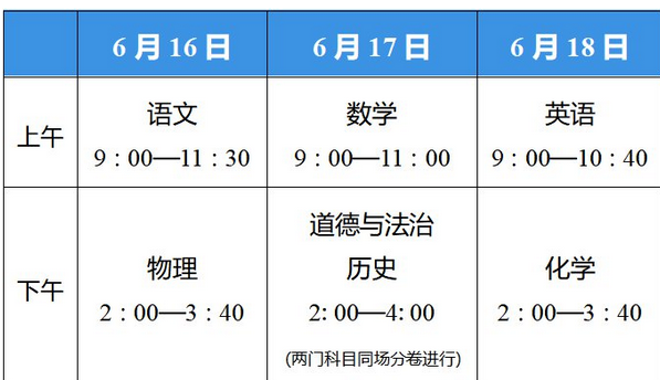 2023年无锡中考考试科目有哪些,各科目顺序安排