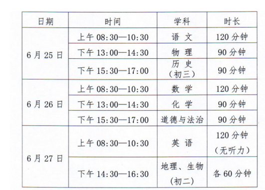 2023年鹤岗中考考试科目有哪些,各科目顺序安排