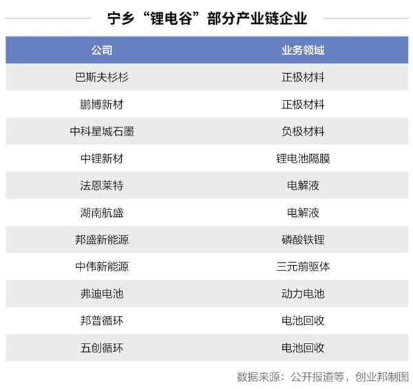 不怵清华北大的中南大学：正批量造富