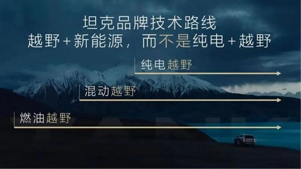 长城财报漂亮 是因为新能源汽车卖得不漂亮