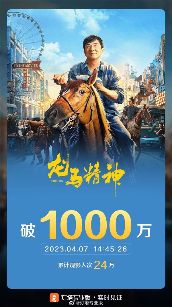 成龙主演电影《龙马精神》开分9.4分！首日票房已突破1000万