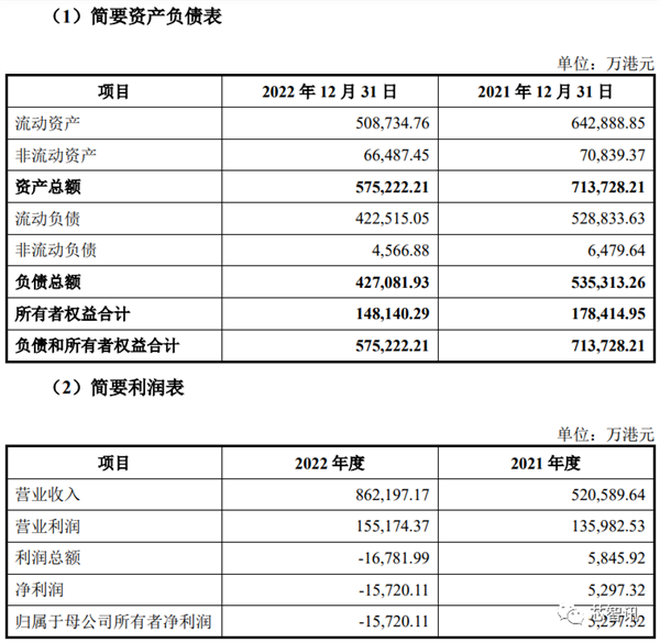 21亿元 东方材料拟收购鼎桥通信母公司51%股权 华为：我不同意！