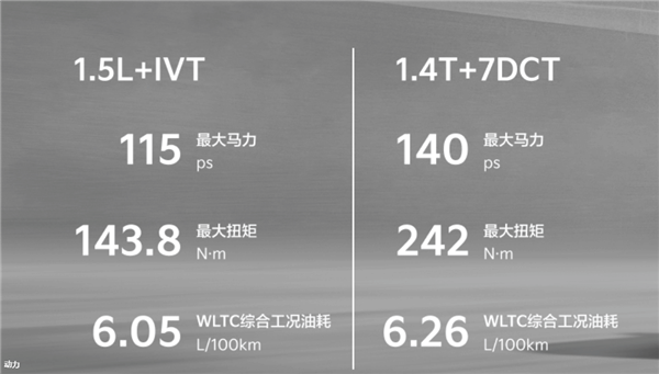 被国产车打怕韩系车拼了 起亚新SUV赛图斯预售：仅9.19万元起