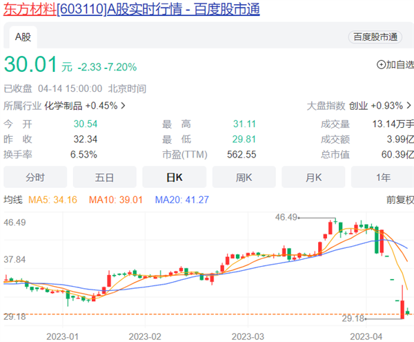 诺基亚一个暗箱操作 给华为喂了口九转大肠