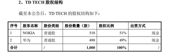 诺基亚一个暗箱操作 给华为喂了口九转大肠