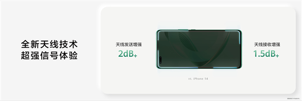 昆仑玻璃、双向北斗卫星消息！华为nova 11系列颜值能打实力更出众