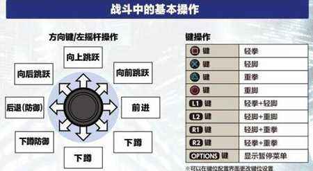 拳皇14手柄操作按键 拳皇14虚拟手柄出招表