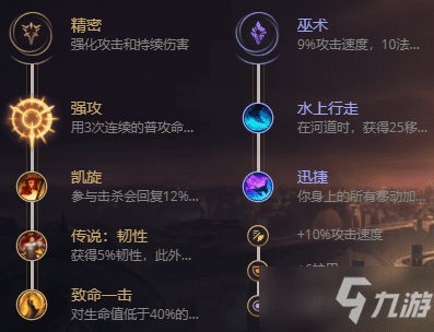 LOL无限火力输出巨魔之王怎么玩 巨魔无限火力出装