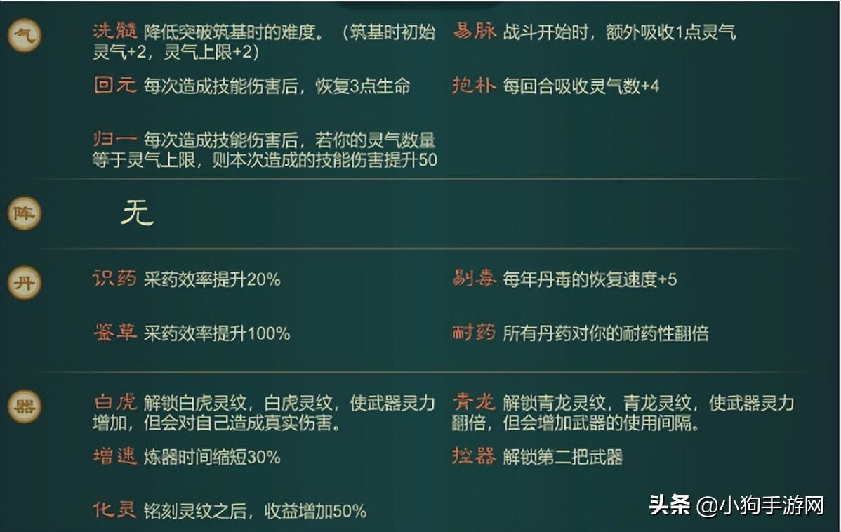 觅长生游戏中怎么悟道效率高 觅长生悟道经验获得方法