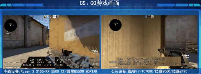 csgo配置最佳方案 csgo什么配置能稳定400fps