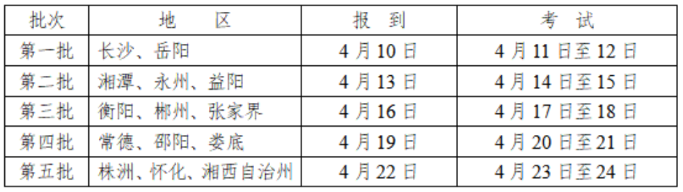 2023湖南体育统考时间及流程 第1张