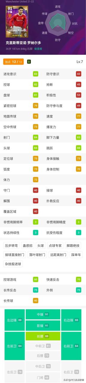 实况足球2022十大传奇中锋盘点 实况足球手游2022中锋