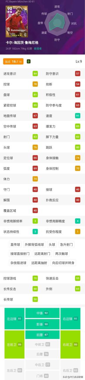 实况足球2022十大传奇中锋盘点 实况足球手游2022中锋