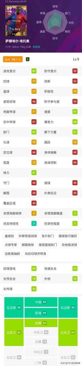 实况足球2022十大传奇中锋盘点 实况足球手游2022中锋