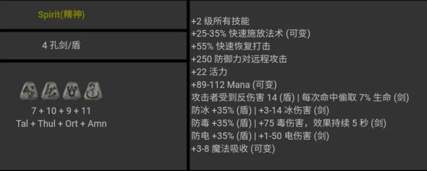 暗黑破坏神2符文之语对照表(暗黑破坏神2符文之语大全图)