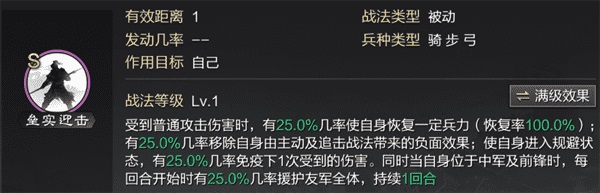 率土之滨鬼吕平民组合 率土之滨鬼吕开荒好用吗