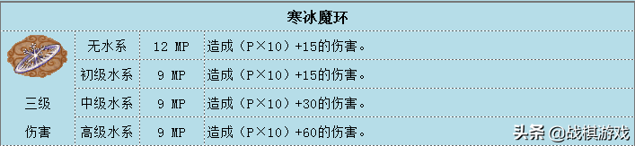 英雄无敌3水系魔法综述(英雄无敌3技术资料详解)