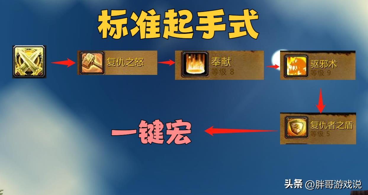 魔兽世界防骑快速上手攻略 tbc防骑一键宏教学