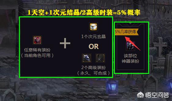 dnf两件高级装扮合成天空的概率 dnf4件高级装扮合成天空