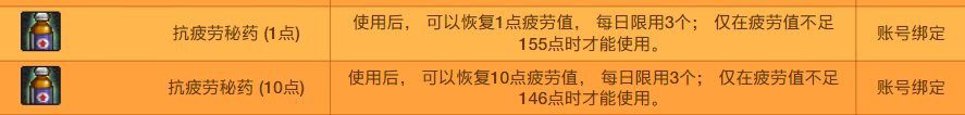 dnf疲劳药有哪些获得途径 dnf疲劳药水领取大全2022