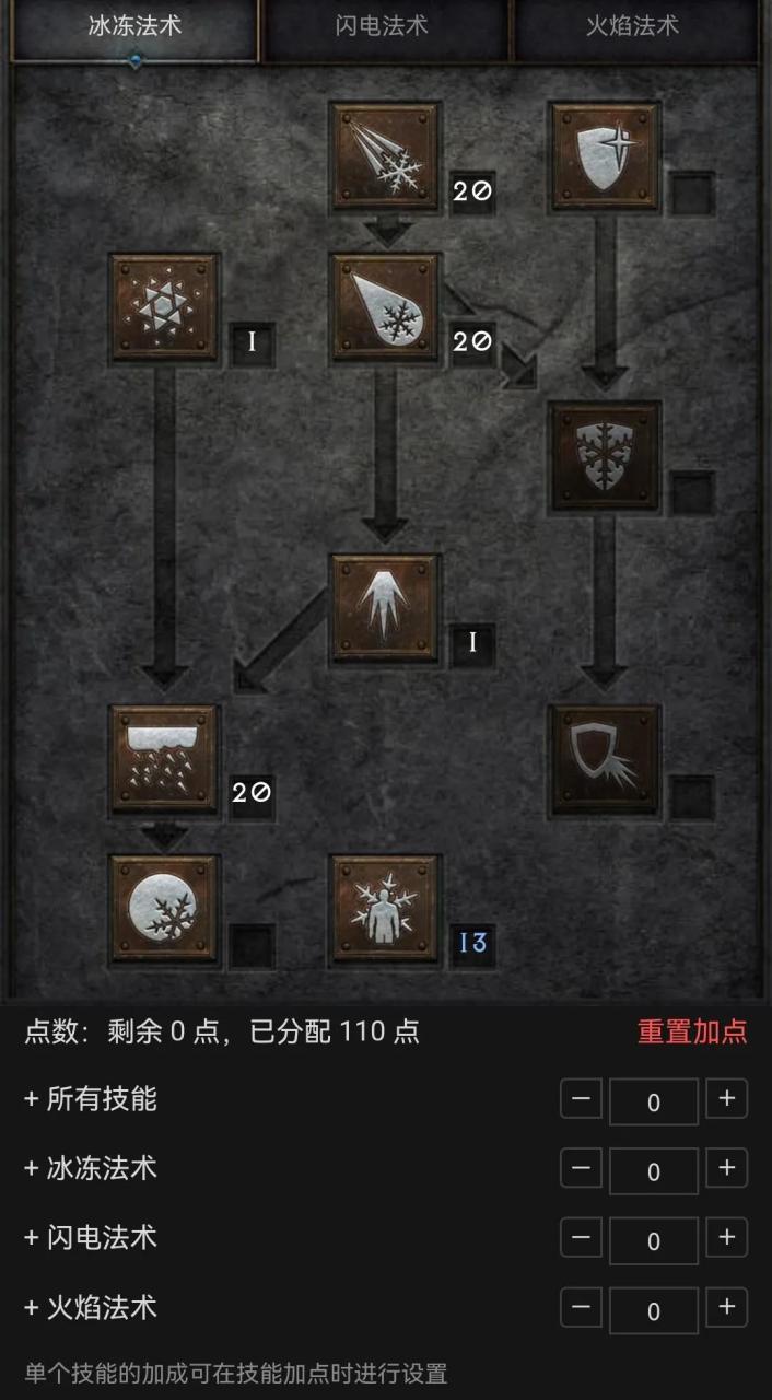 暗黑2暴力法师开荒装备 暗黑2法师开荒装备攻略