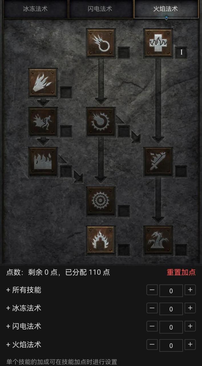暗黑2暴力法师开荒装备 暗黑2法师开荒装备攻略
