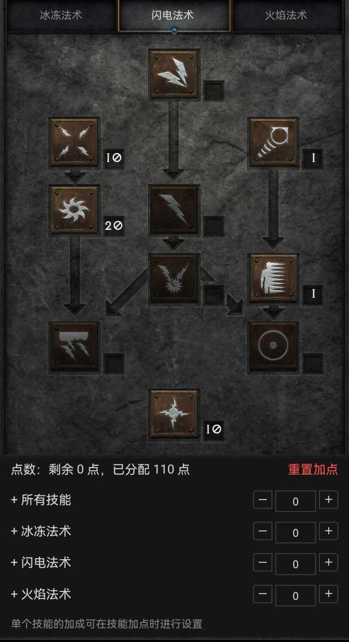 暗黑2暴力法师开荒装备 暗黑2法师开荒装备攻略
