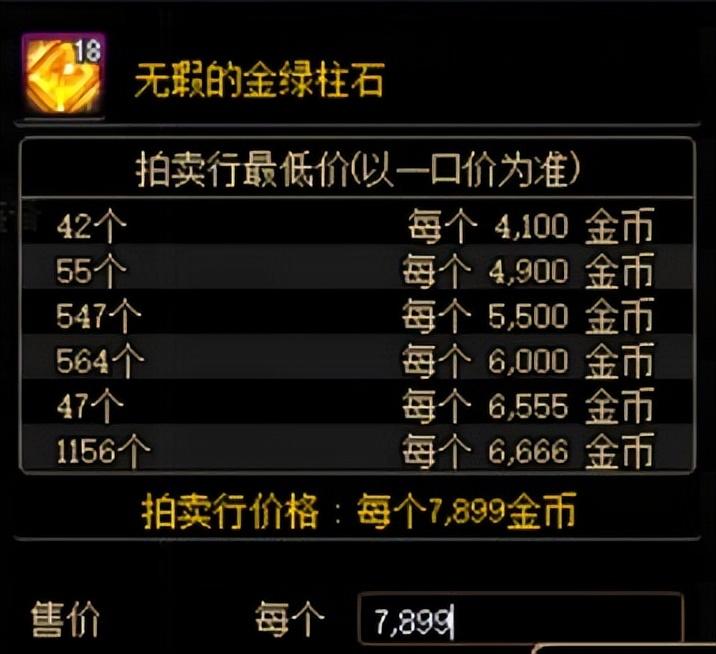 DNF金绿柱石怎么获得 DNF新版本热门材料的获得与使用方法介绍