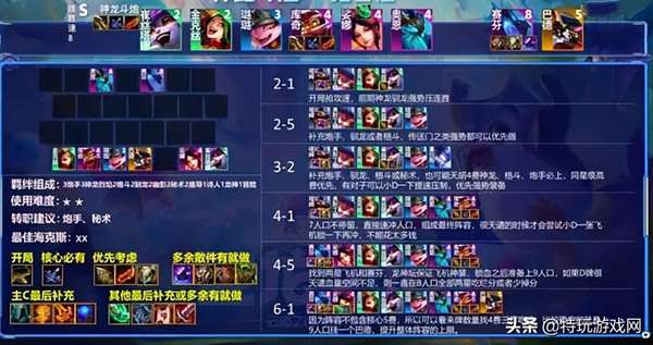 云顶之弈装备详解大全 云顶之弈装备合成表