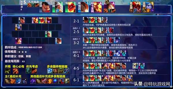 云顶之弈装备详解大全 云顶之弈装备合成表