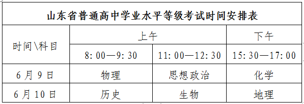 2023山东省普通高等学校考试招生工作实施办法 第2张