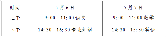 2023山东省普通高等学校考试招生工作实施办法 第3张