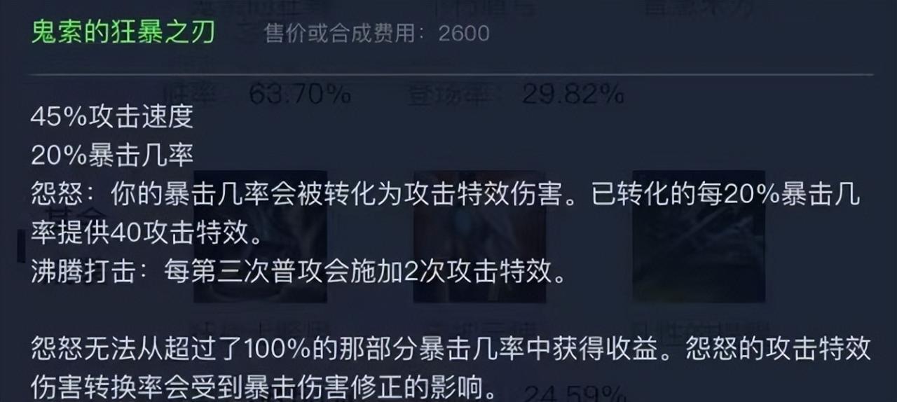 剑圣打野一打五符文出装 2022剑圣最新出装