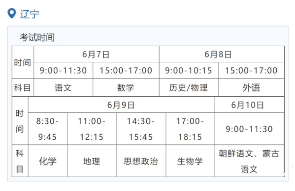 辽宁2023年高考时间及考试安排 第1张