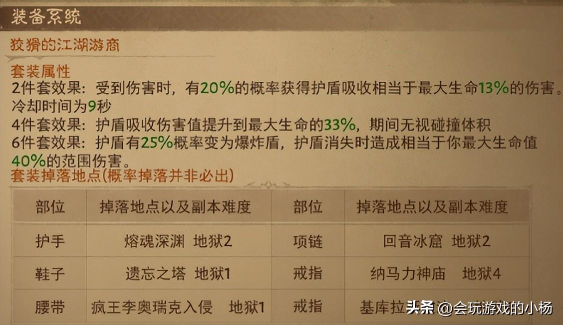 暗黑2法师绿色套装怎么获得 暗黑破坏神60级绿装备在哪刷