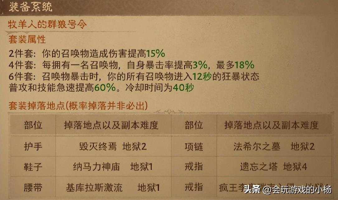 暗黑2法师绿色套装怎么获得 暗黑破坏神60级绿装备在哪刷