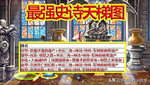 最强史诗天梯图 dnf100级史诗套排名情况