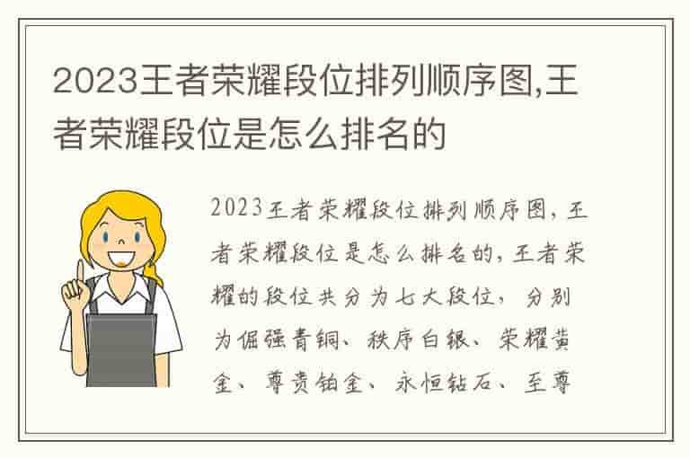 2023王者荣耀段位排列顺序图,王者荣耀段位是怎么排名的(知乎头条)