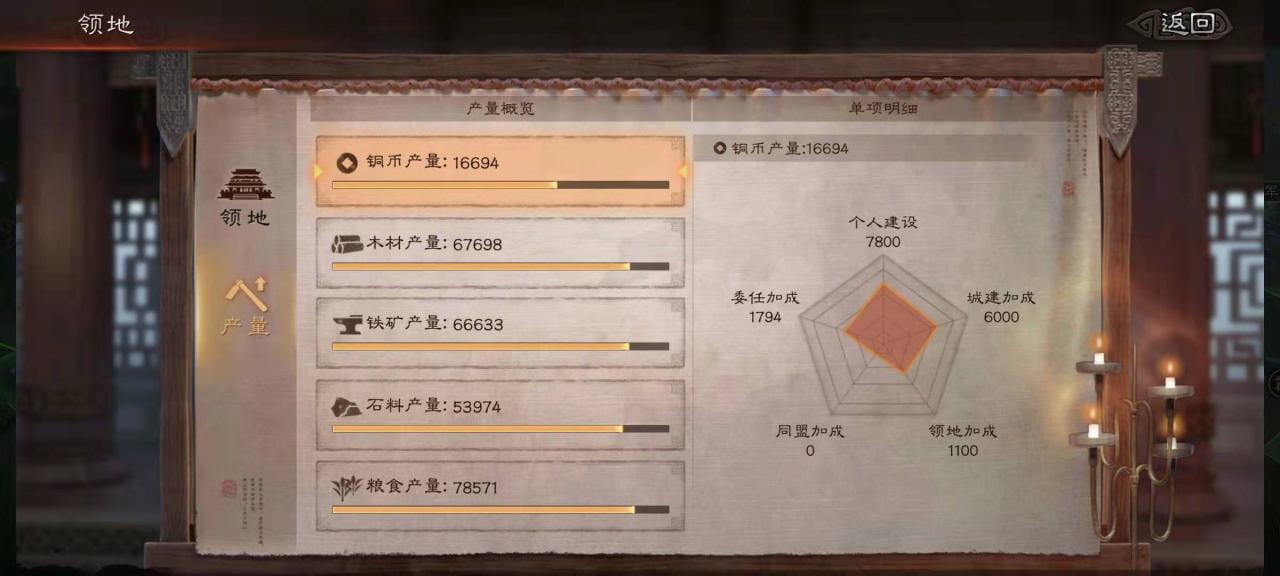 三国志怎么快速搞铜币 三国志战略版铜币速刷攻略