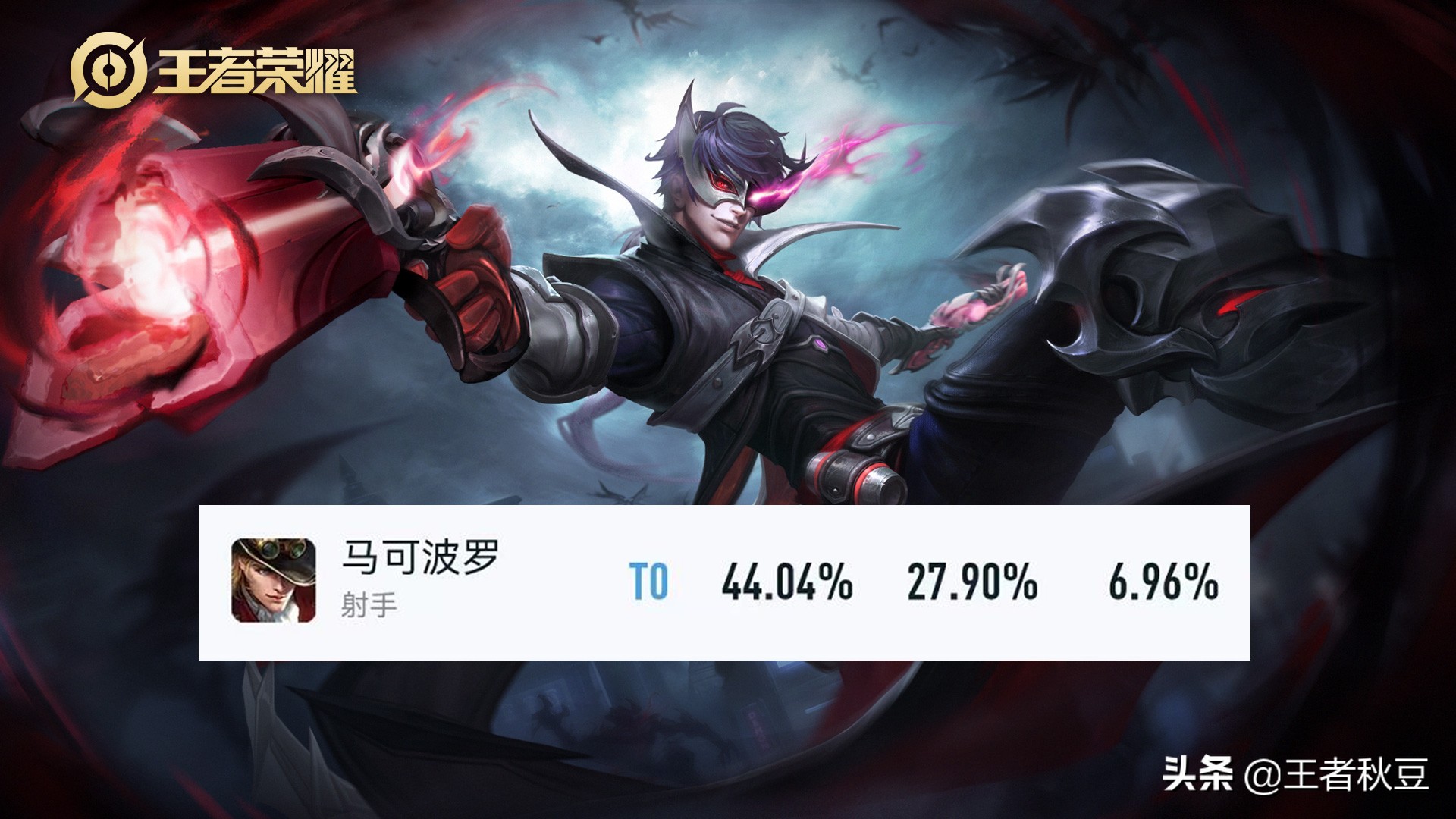 王者荣耀t0英雄排行榜(王者荣耀官方T0英雄榜大洗牌)