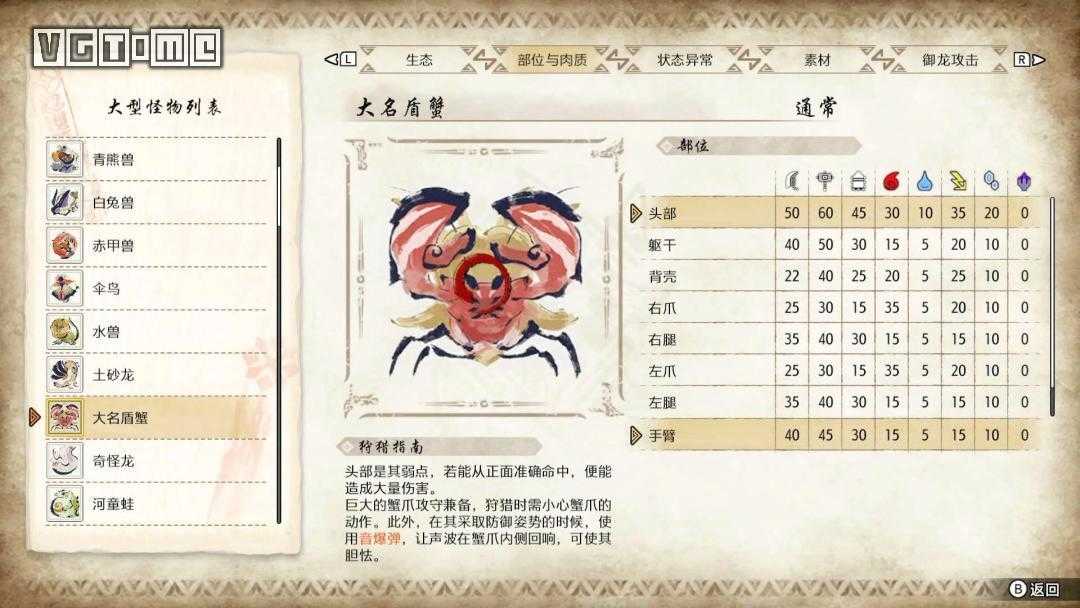 怪物猎人崛起曙光新怪物弱点部位 百龙渊源雷神龙弱什么属性