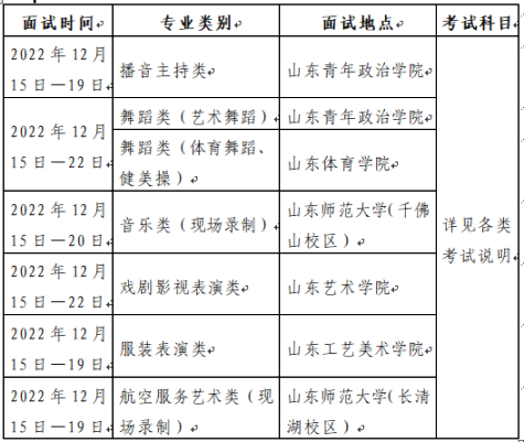 山东省2023年普通高等学校招生艺术类专业统一考试公告 第2张