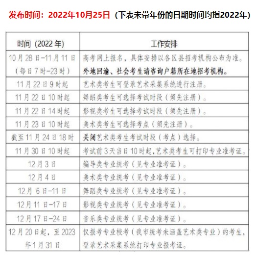 重庆市2023年普通高考有关日程安排 第1张