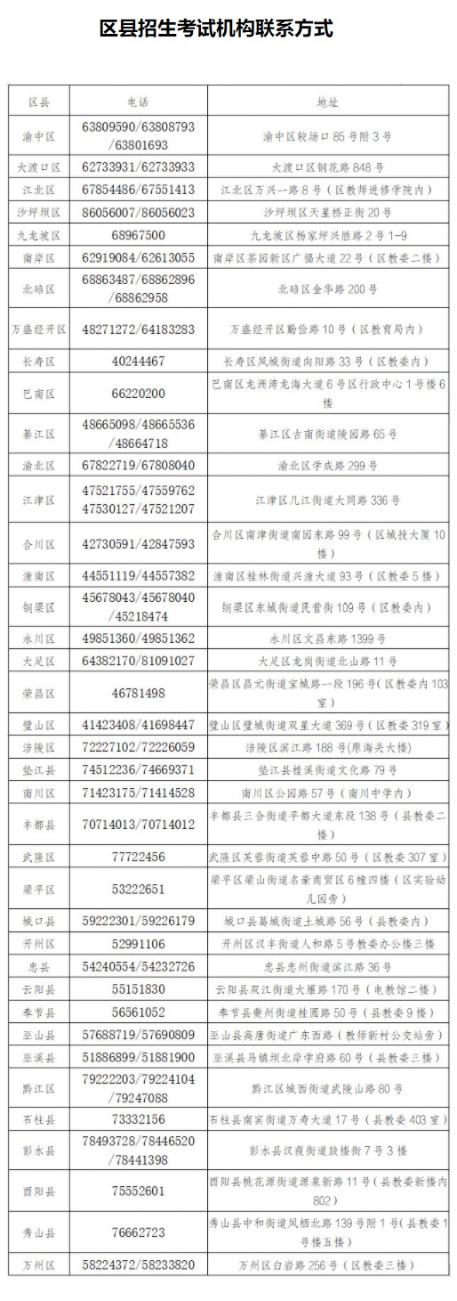 重庆市2023年普通高考有关日程安排 第2张