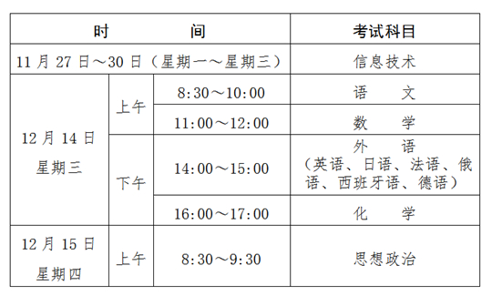 贵州：2022年11月、12月普通高中学业水平考试开始报名 第1张