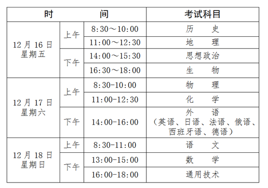 贵州：2022年11月、12月普通高中学业水平考试开始报名 第2张